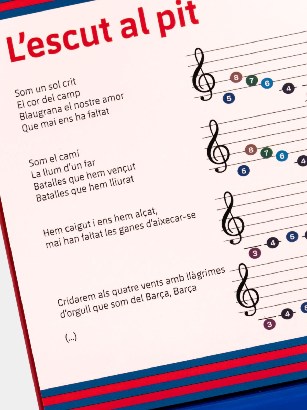 FC Barcelona Piano Book Les Melodies Del Barça